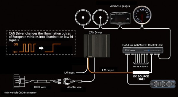 cand_connect_ilm_e-600x328