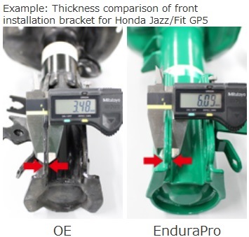 OEM | TEIN USA Blog